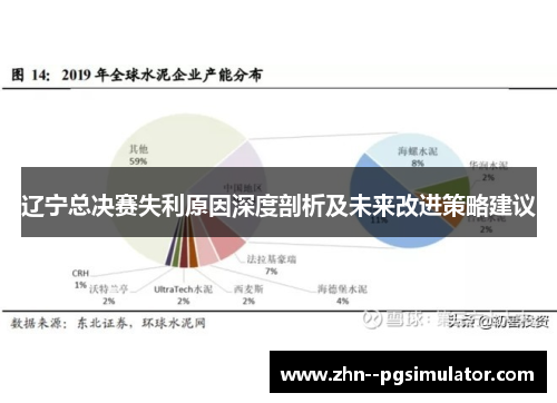辽宁总决赛失利原因深度剖析及未来改进策略建议