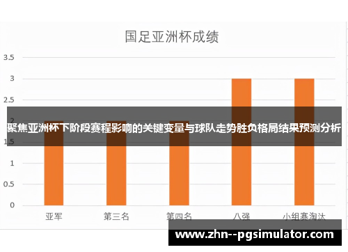聚焦亚洲杯下阶段赛程影响的关键变量与球队走势胜负格局结果预测分析