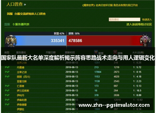 国家队最新大名单深度解析揭示阵容思路战术走向与用人逻辑变化 国家队最新大名单深度解析揭示阵容思路战术走向与用人逻辑变化